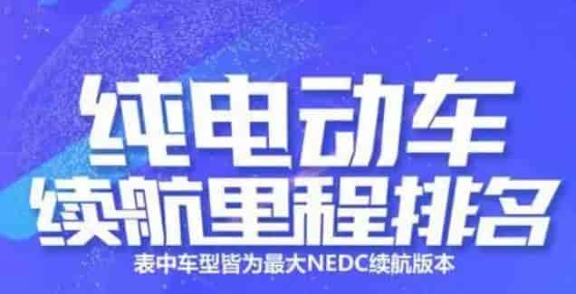 國內(nèi)市場126款純電動(dòng)汽車?yán)m(xù)航里程排行榜