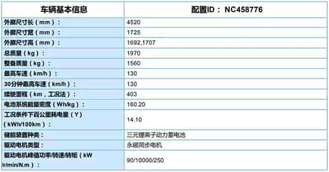 長(zhǎng)安歐尚長(zhǎng)行EV基本參數(shù)信息